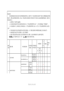 制度汇总调查表