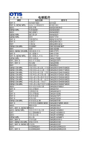 OTIS电梯配件明细表