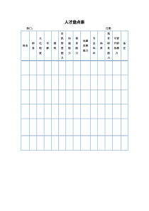 人才盘点表