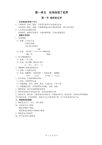 初三化学全册知识点(鲁教版)