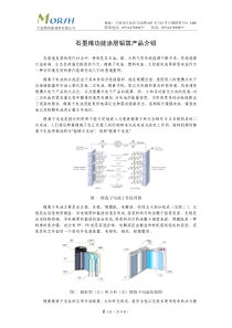 石墨烯功能涂层铝箔产品详细介绍