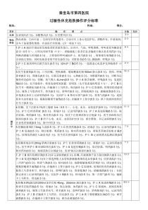 过敏性休克抢救应急预案操作评分标准