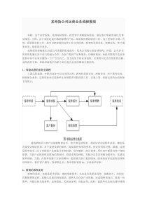 寿险业务流程及组织结构