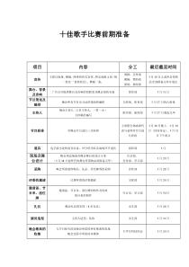 十佳歌手比赛前期准备