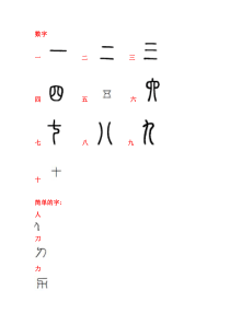 说文解字——甲骨文图