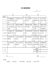 专业人员服务成绩考核表word表格表单模板