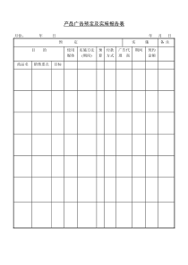 产品广告预定及实施报告表word表格表单模板