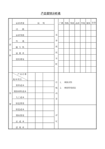 产品营销分析表word表格表单模板