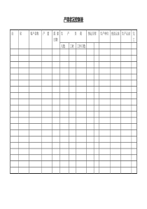 产销状况控制表word表格表单模板