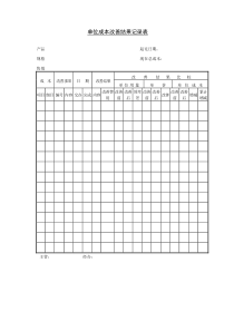 单位成本改善结果记录表word表格表单模板