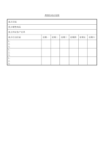 周别行动计划表word表格表单模板