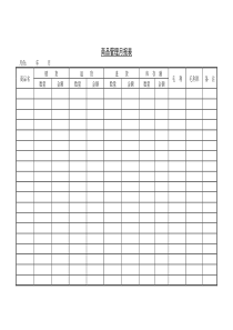 商品管理月报表word表格表单模板