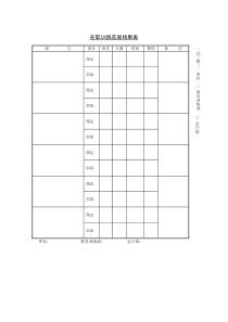 在职训练实施结果表word表格表单模板