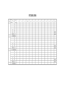 季节因素计算表word表格表单模板