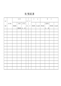 客户情况日报word表格表单模板