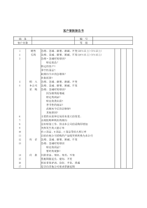 客户情报报告书word表格表单模板