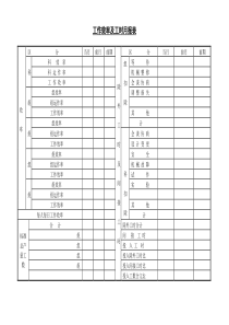 工作效率及工时月报表word表格表单模板