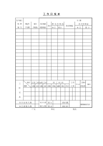 工作日报单word表格表单模板