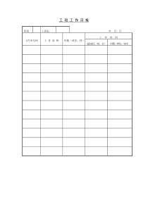 工段工作日报word表格表单模板