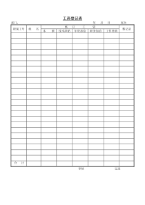 工资登记表word表格表单模板