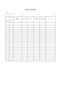 成品仓库出货明细表word表格表单模板