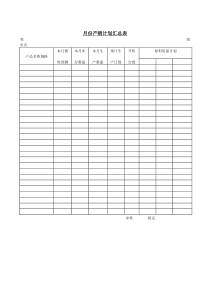 月份产销计划汇总表word表格表单模板