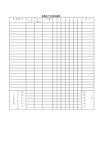 机器生产计划安装表word表格表单模板