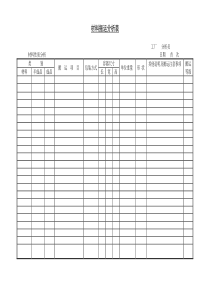 材料搬运分析表word表格表单模板