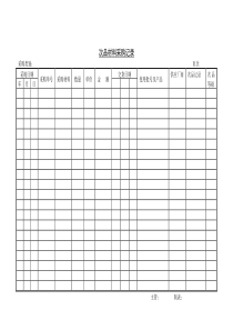 次品材料采购记录word表格表单模板