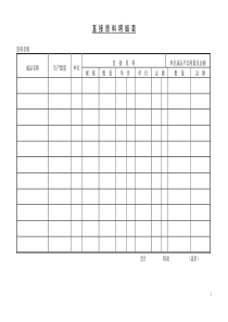 直接原料明细表word表格表单模板