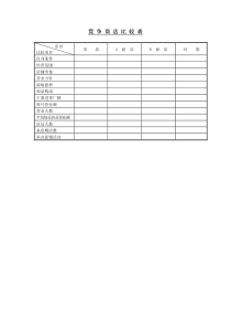 竞争商店比较表word表格表单模板