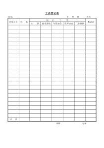 第七节工资登记表word表格表单模板