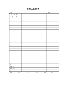 第九节操作员工资统计表word表格表单模板