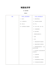 制度经济学(1)