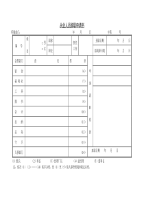 第二节从业人员辞职申请书word表格表单模板