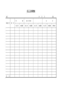 第八节员工工资调整表word表格表单模板