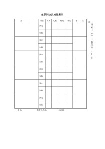 第十三节在职训练实施结果表word表格表单模板