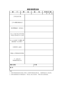 考核面谈表word表格表单模板