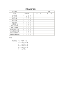 职员品行评定表word表格表单模板