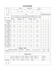 职员阶段考绩表word表格表单模板