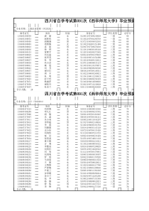 页专业名称工商企业管理(Y020202)