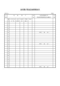 访问客户预定及结果报告书word表格表单模板