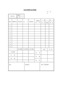 运送货物作业日报表word表格表单模板