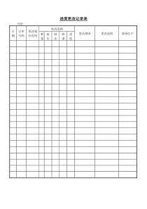 进度更改记录表word表格表单模板