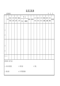 进货日报表word表格表单模板