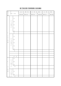 部门别及客户别销售额计划的word表格表单模板