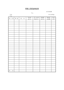 间接人员奖金核定表word表格表单模板