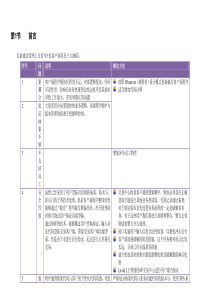 通达信网上交易V6架构体系090430