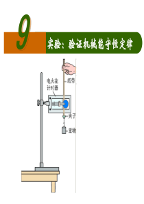 实验：验证机械能守恒定律-(公开课)