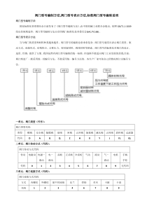 阀门型号编制方法